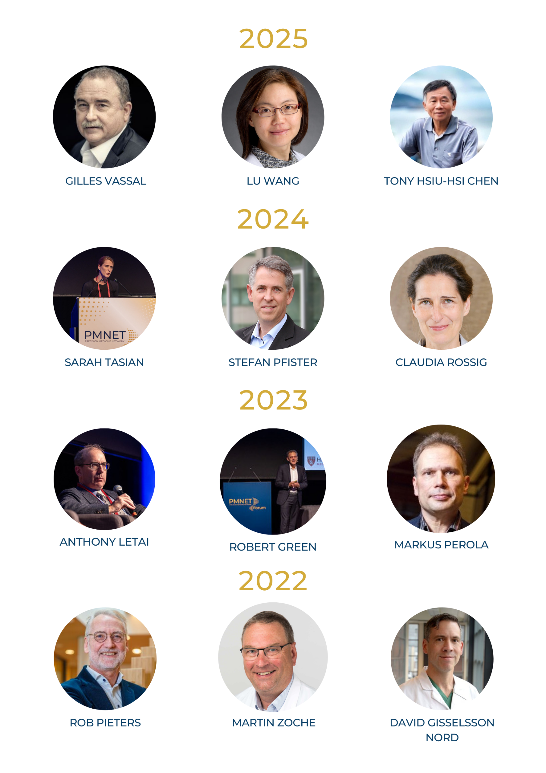 Speakers pmnet years